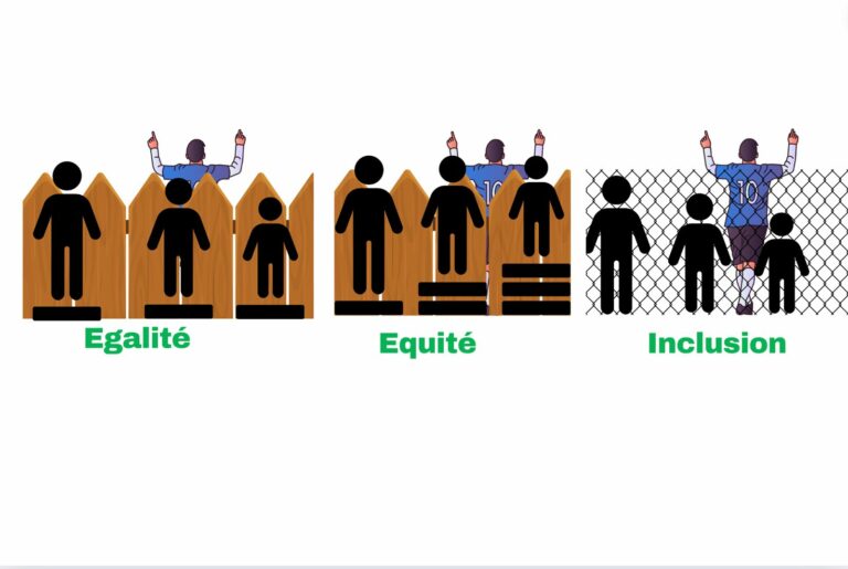 Inclusion en entreprise : quels indicateurs RSE mettre en place ?