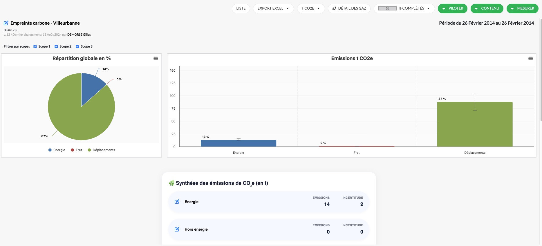 Bilan GES d’une empreinte carbone dans Izypeo : répartition par scope, émissions par poste et synthèse des émissions de CO2e